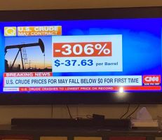 انهيار تاريخي.. برميل النفط الأميركي يتراجع 350%