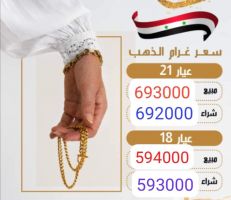 ارتفاع كبير بأسعار الذهب المحلي.. الغرام ارتفع 38 الف ليرة!