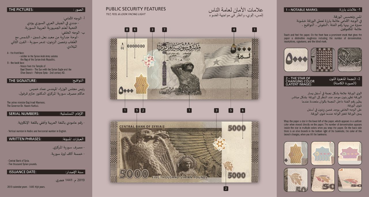 مصرف سورية المركزي يطرح فئة 5000 ليرة سورية للتداول .