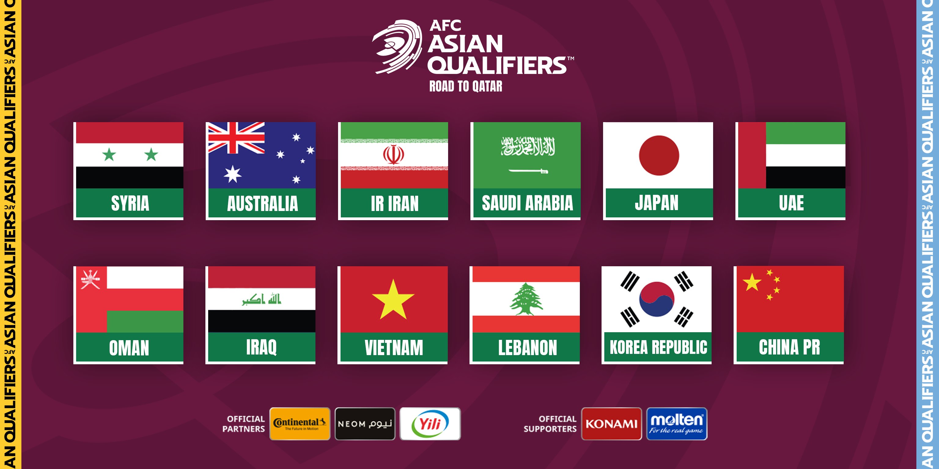 بحضور 6 منتخبات عربية.. اكتمال عقد المتأهلين للتصفيات الآسيوية النهائية المؤهلة لمونديال قطر