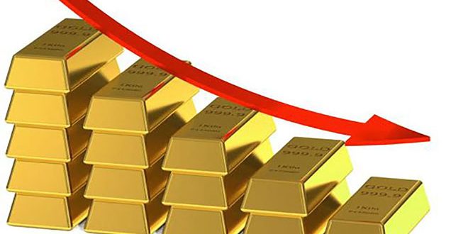تراجع أسعار الذهب عالمياً بسبب ارتفاع الدولار