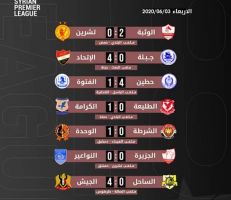 حصاد مباريات الجولة ال18 من بطولة الدوري السوري الممتاز لكرة القدم