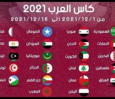 جدول ومواعيد مباريات الجولة الثالثة من كأس العرب 2021 وترتيب المجموعات
