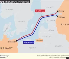 روسيا تعرض تشغيل «نورد ستريم 2» كخط أنابيب بديل لتوريد الغاز إلى ألمانيا
