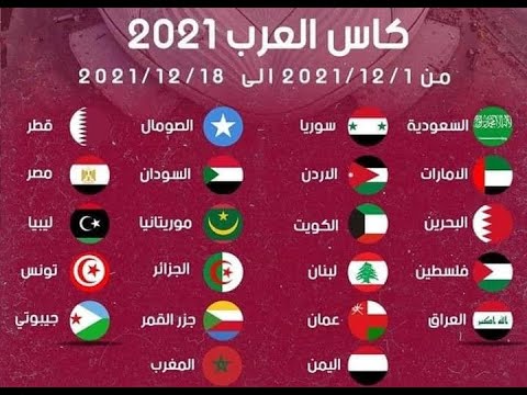 جدول ومواعيد مباريات الجولة الثالثة من كأس العرب 2021 وترتيب المجموعات