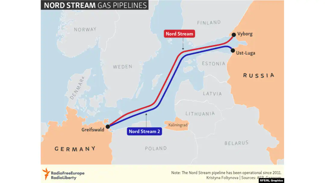 غازبروم تعلن تعليق شحنات الغاز من 31 آب إلى 2 أيلول عبر خط "نورد ستريم" بهدف "الصيانة"